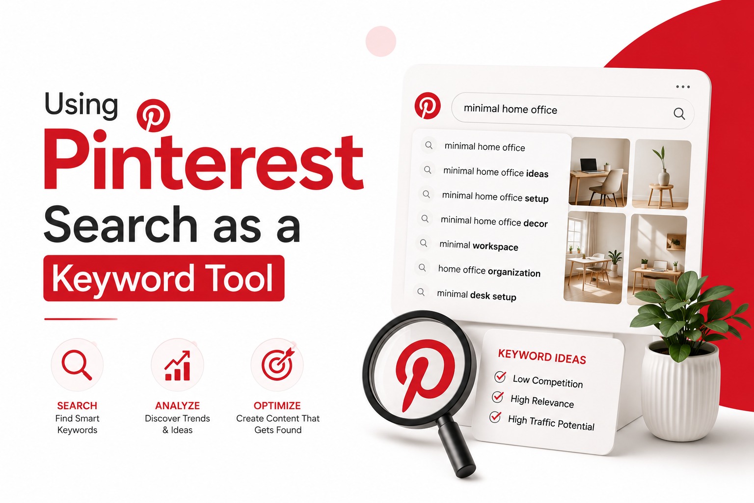 Pinterest traffic working