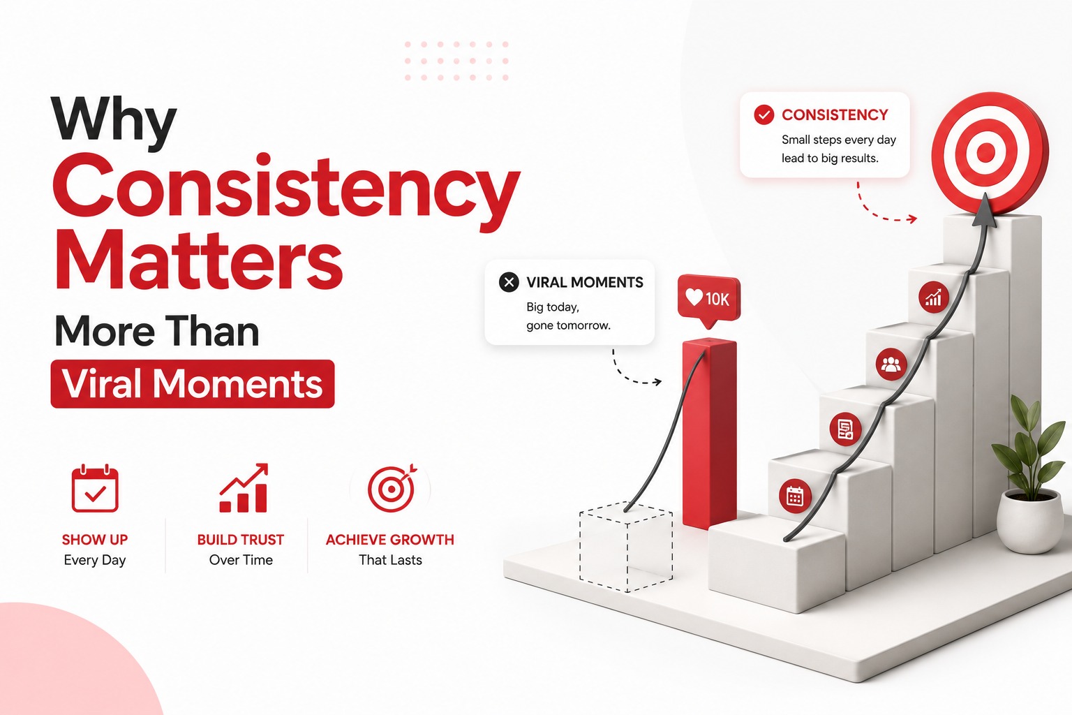 Pinterest design strategy