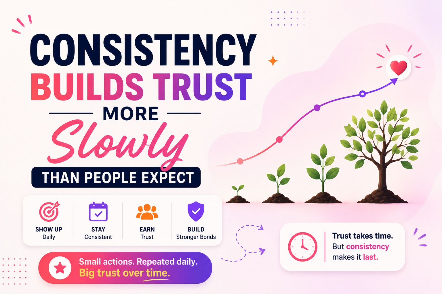 Pinterest SEO Strategy
